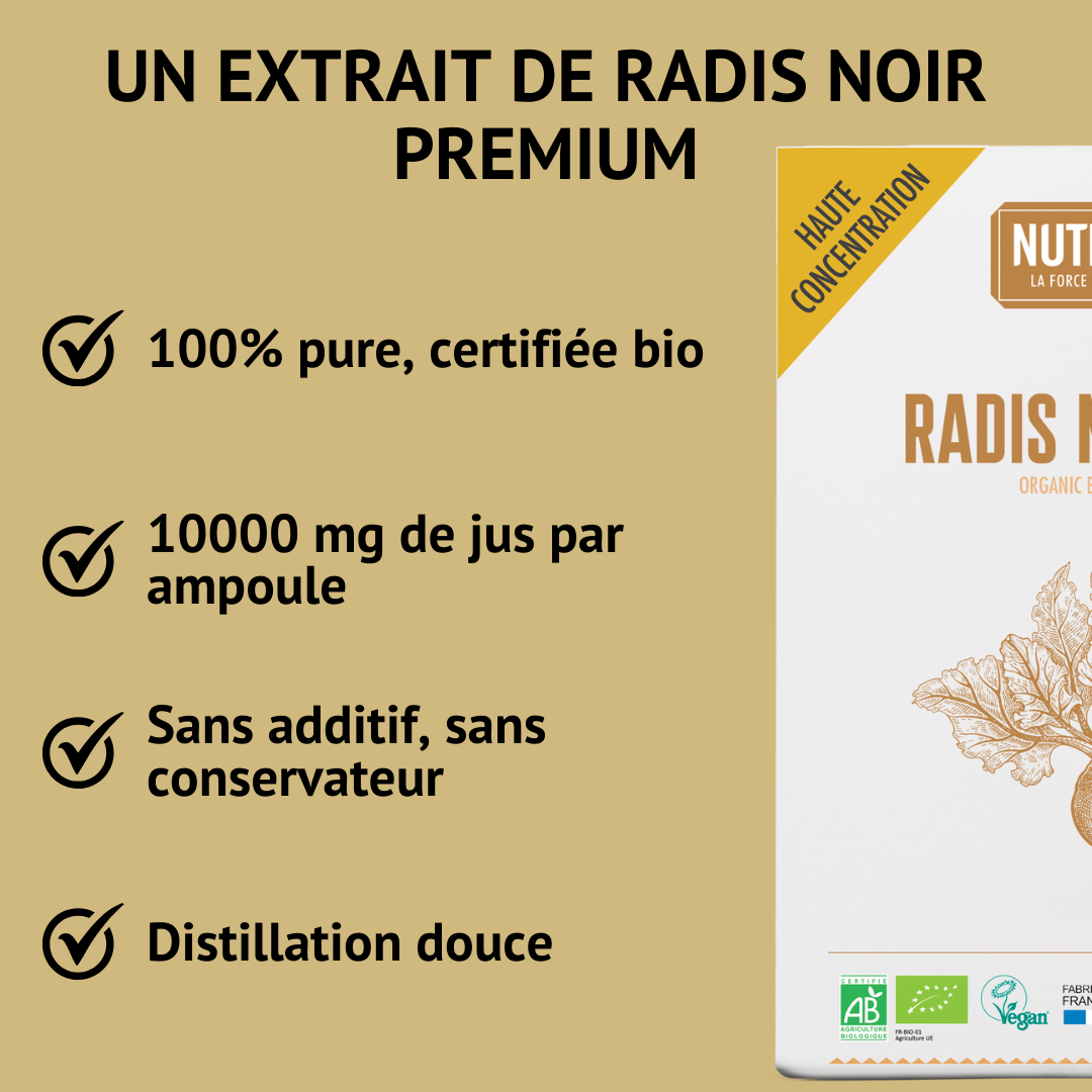 Engagements du radis Noir Bio Nutrivie