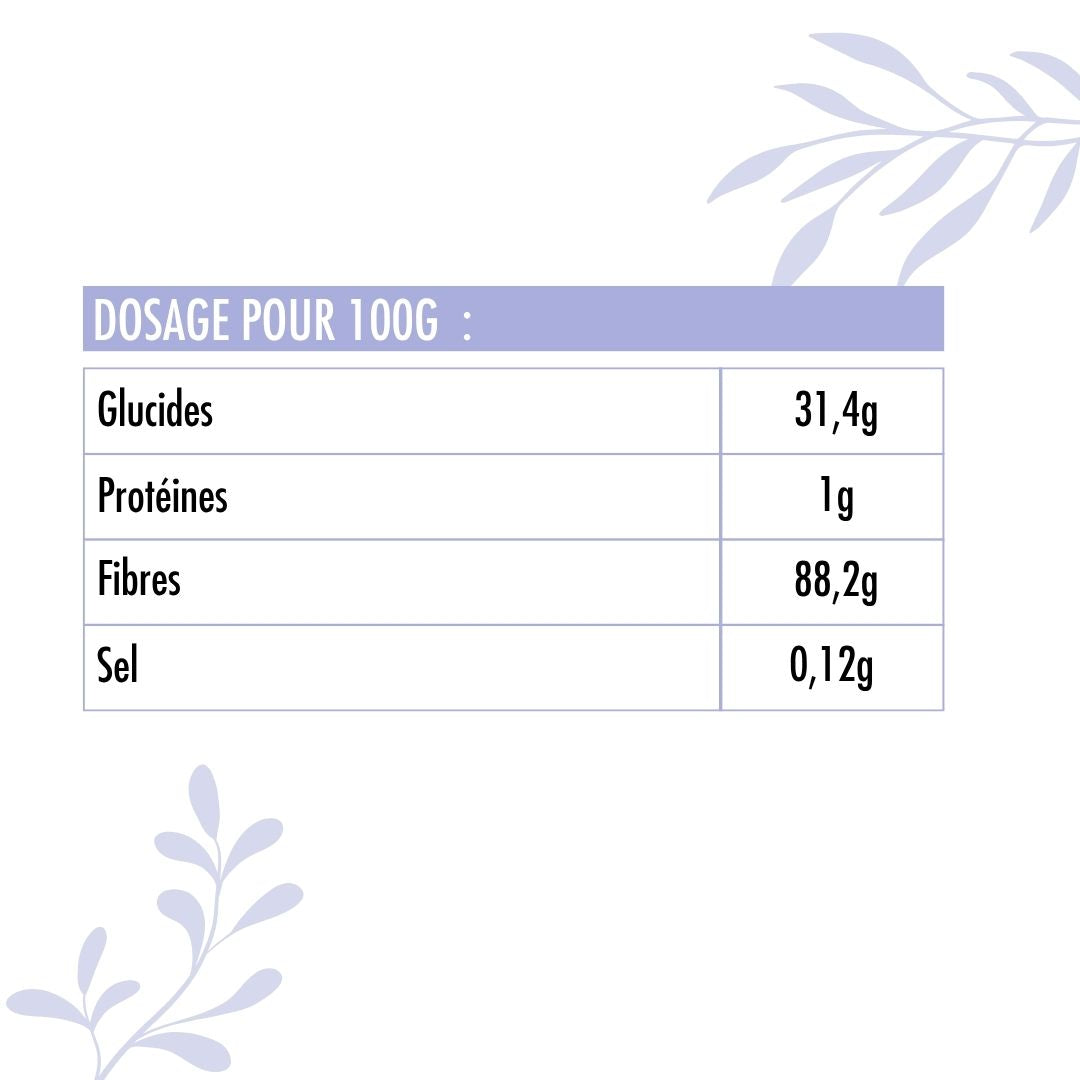 Psyllium Bio