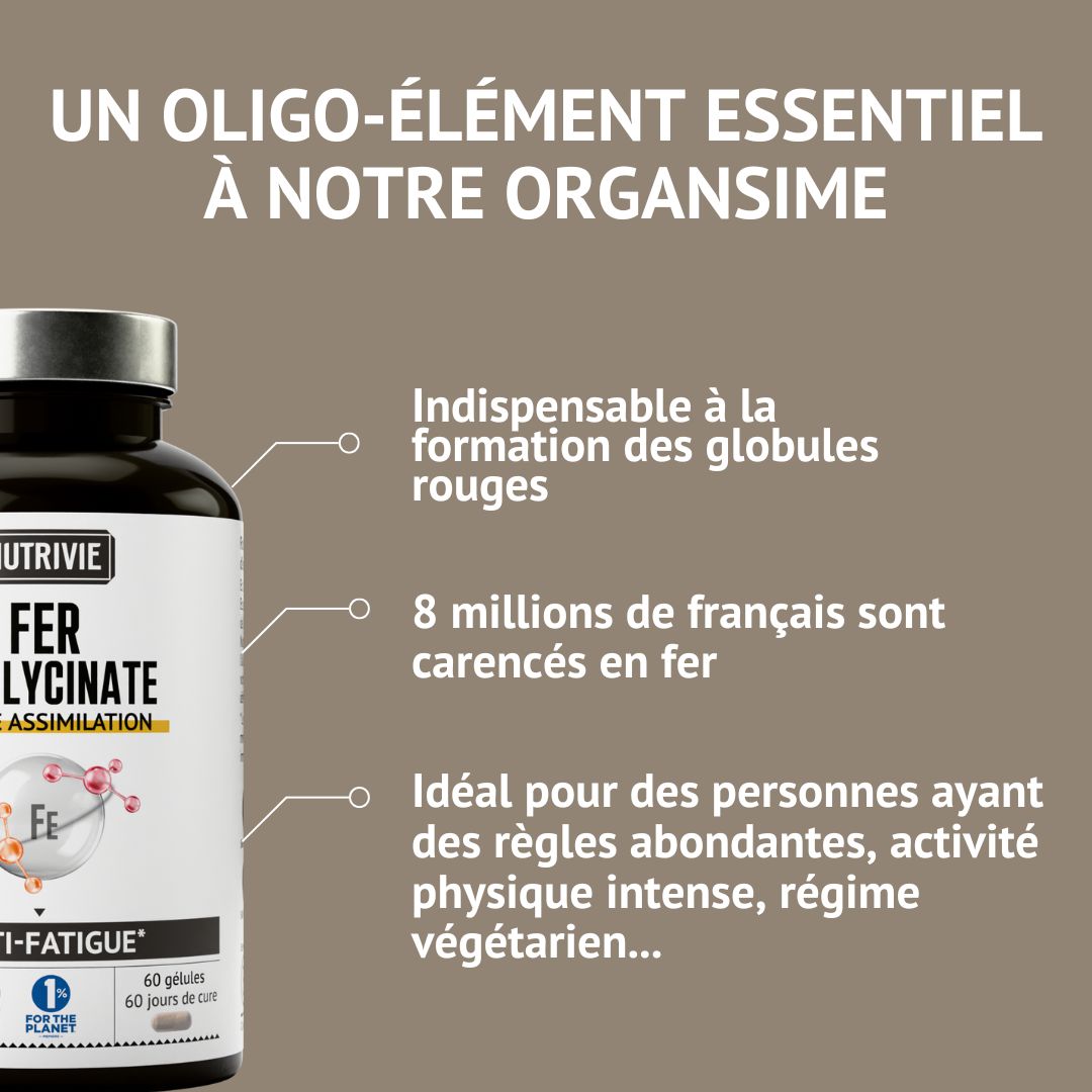 Iron Bisglycinate 14 mg