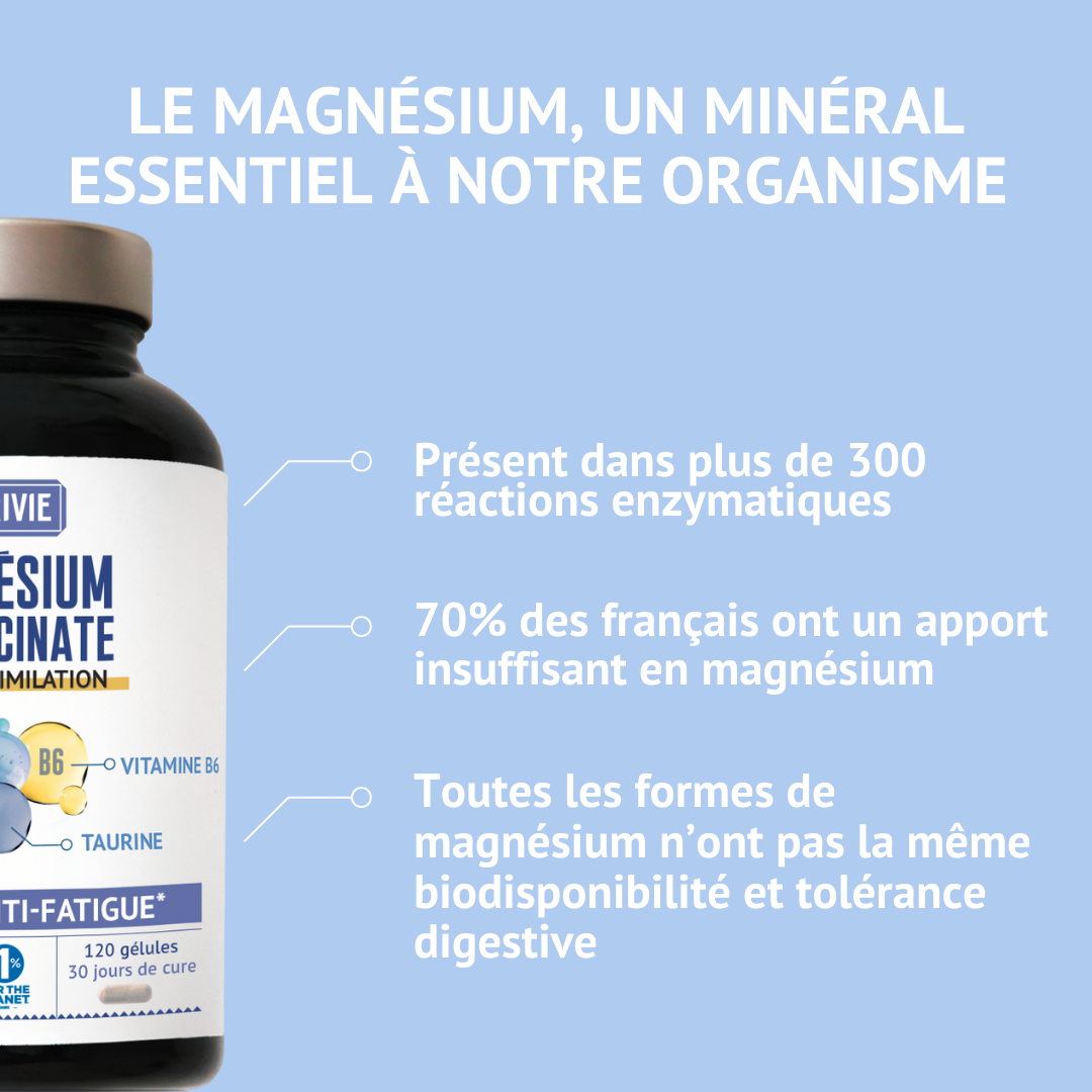 Les plus du Magnésium Bisglycinate Nutrivie 