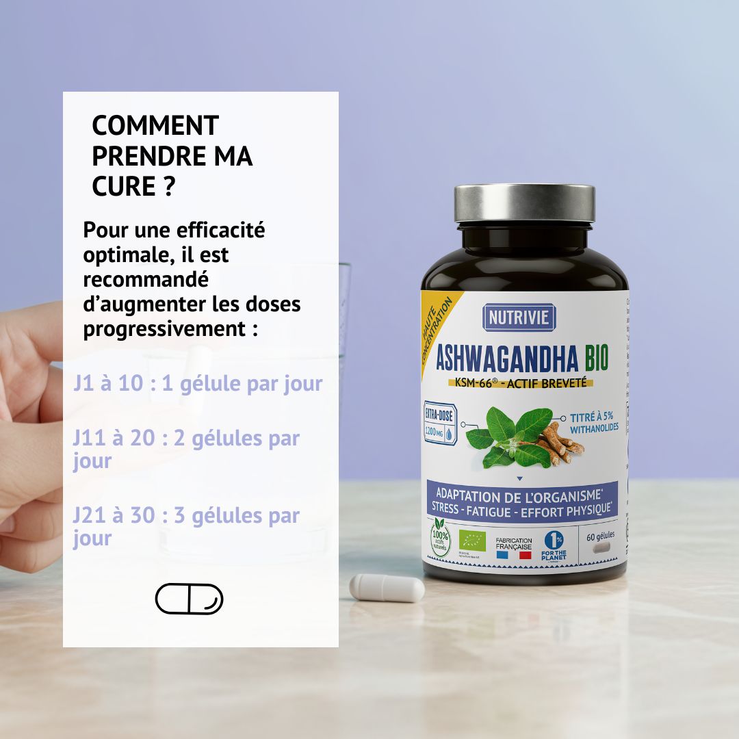 Organic Ashwagandha 1200mg