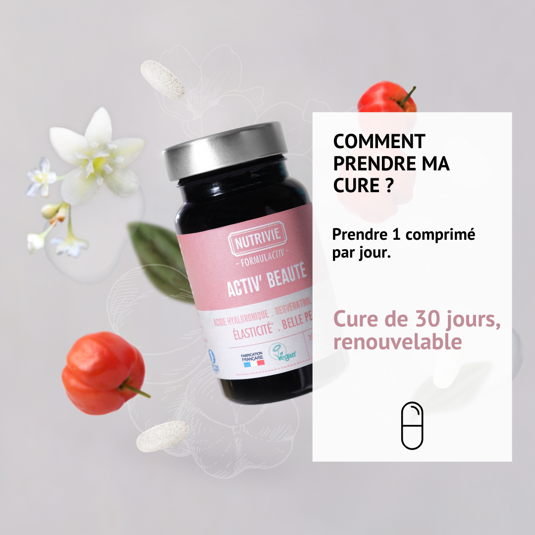 Posologie et cure de l'Activ'Beauté Nutrivie