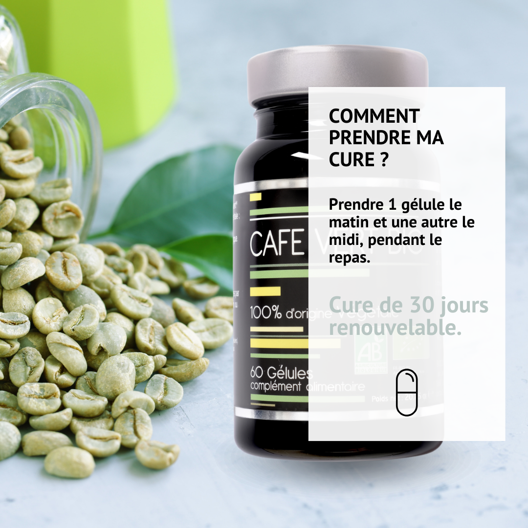 Posologie et cure du Café vert bio Nutrivie 