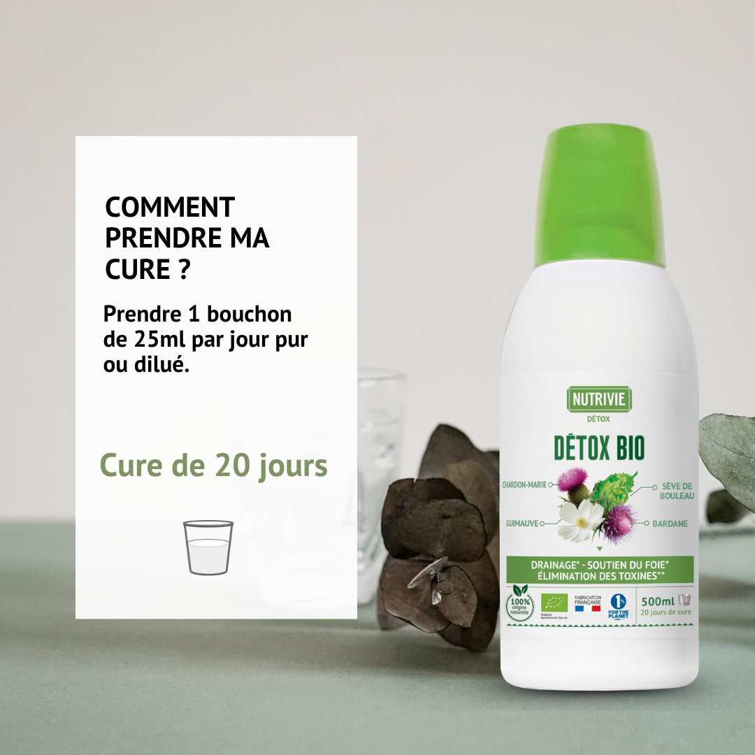 Posologie et cure du Détox Bio Nutrivie 