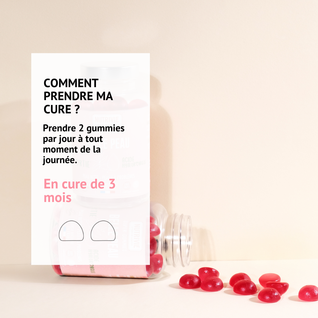 Posologie et cure des Gummies belle peau Nutrivie