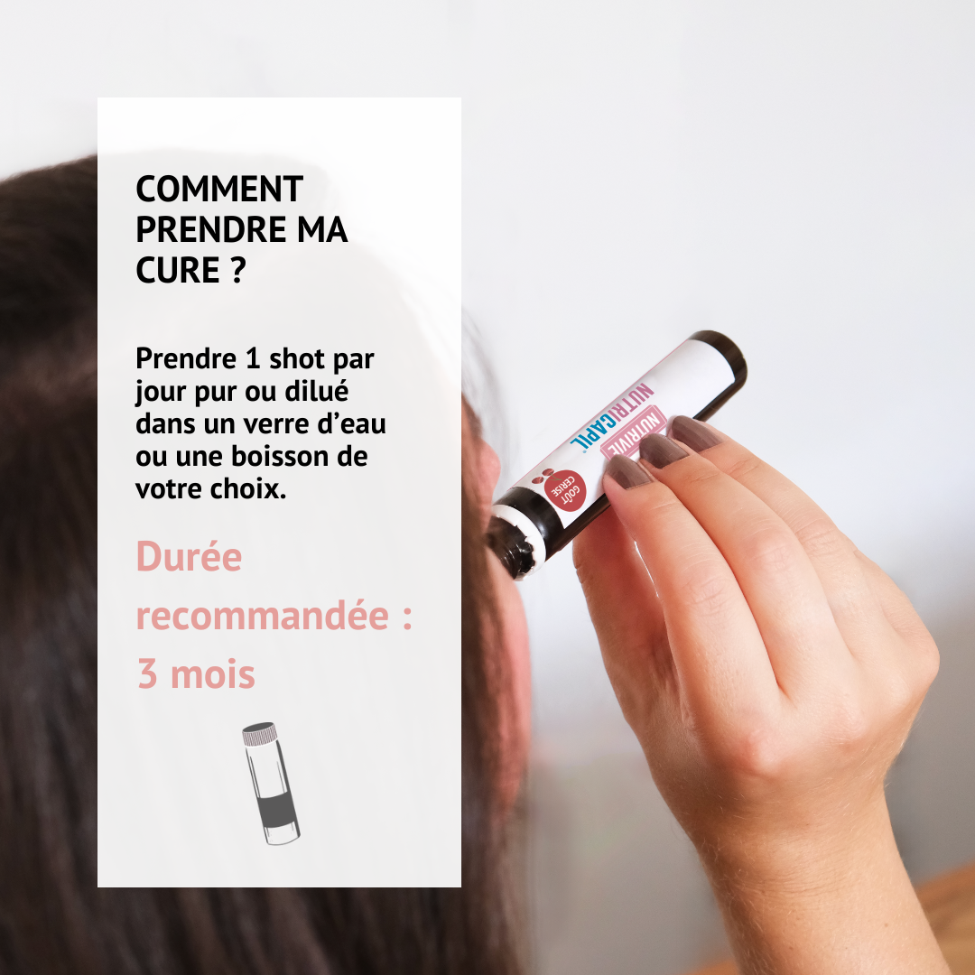 Posologie et cure du Nutricapil Shot Nutrivie