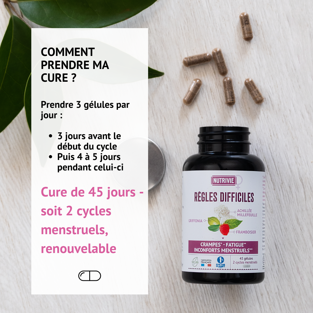 Règles difficiles