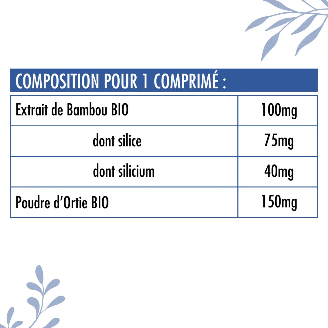 Organic Silicon for Joint Comfort, 60 capsules