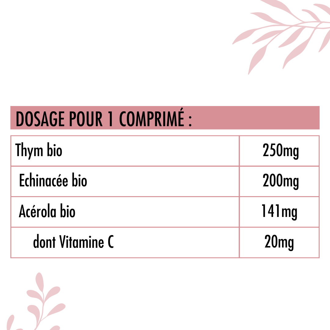 Valeurs nutritionnelles de l'Activ'Immunité Nutrivie