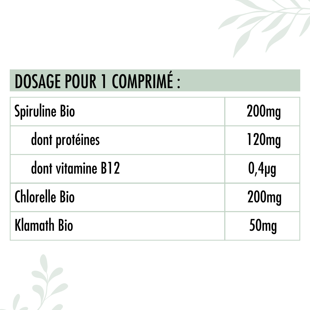 Valeurs nutritionnelles de l'Activ'Métaux Lourds Bio Nutrivie