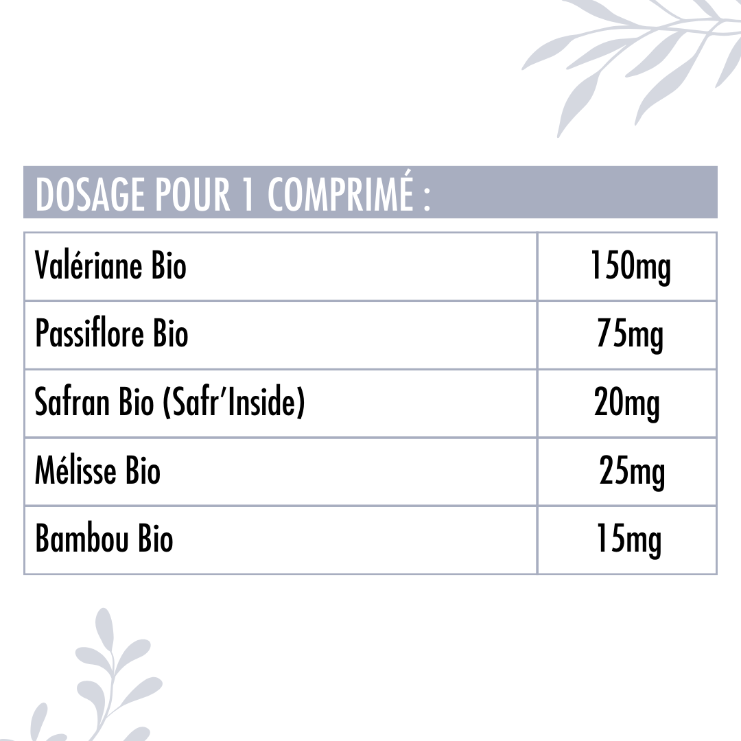 Valeurs nutritionnelles de l'Activ'Relax Nutrivie