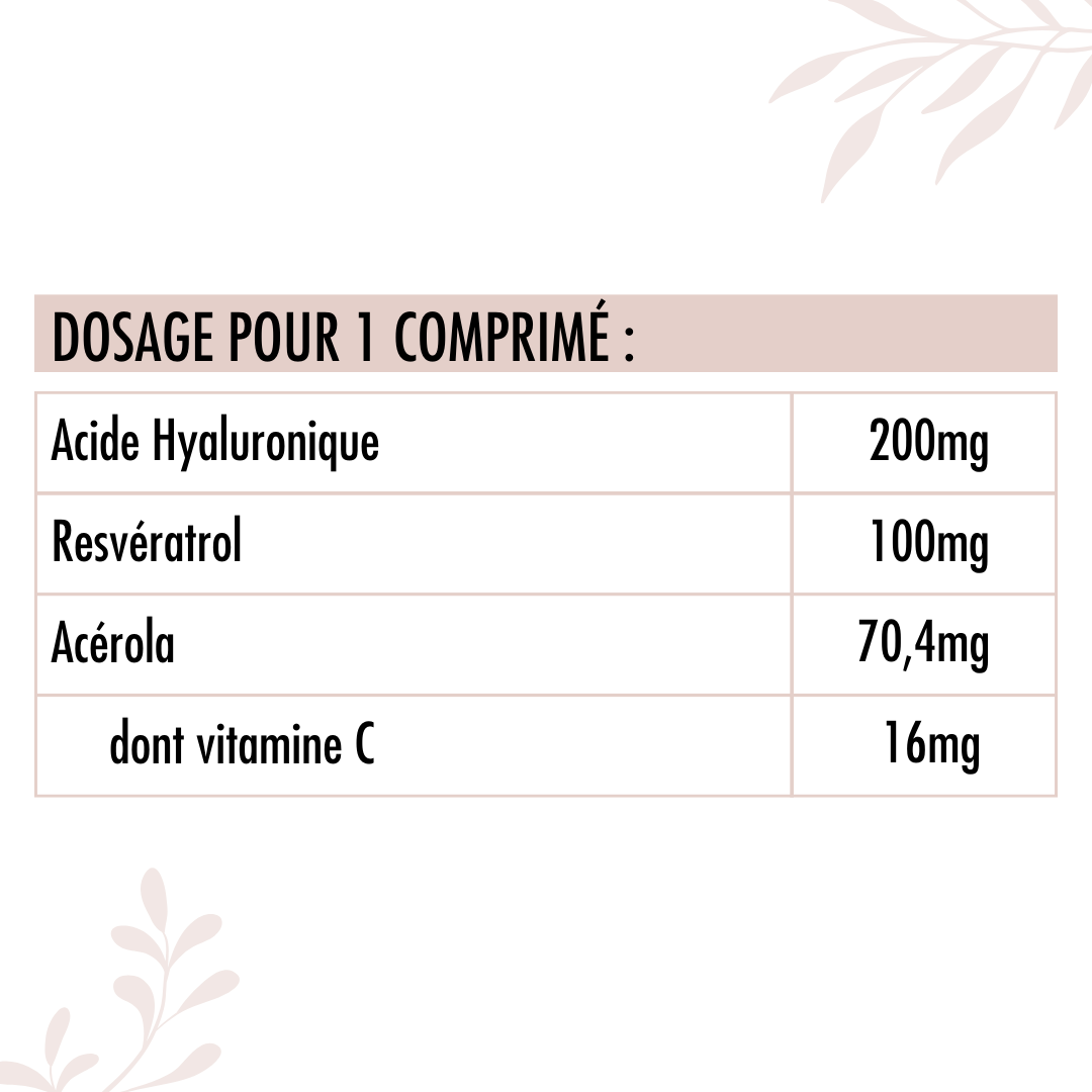 Valeurs nutritionnelles de l'Activ'Beauté Nutrivie