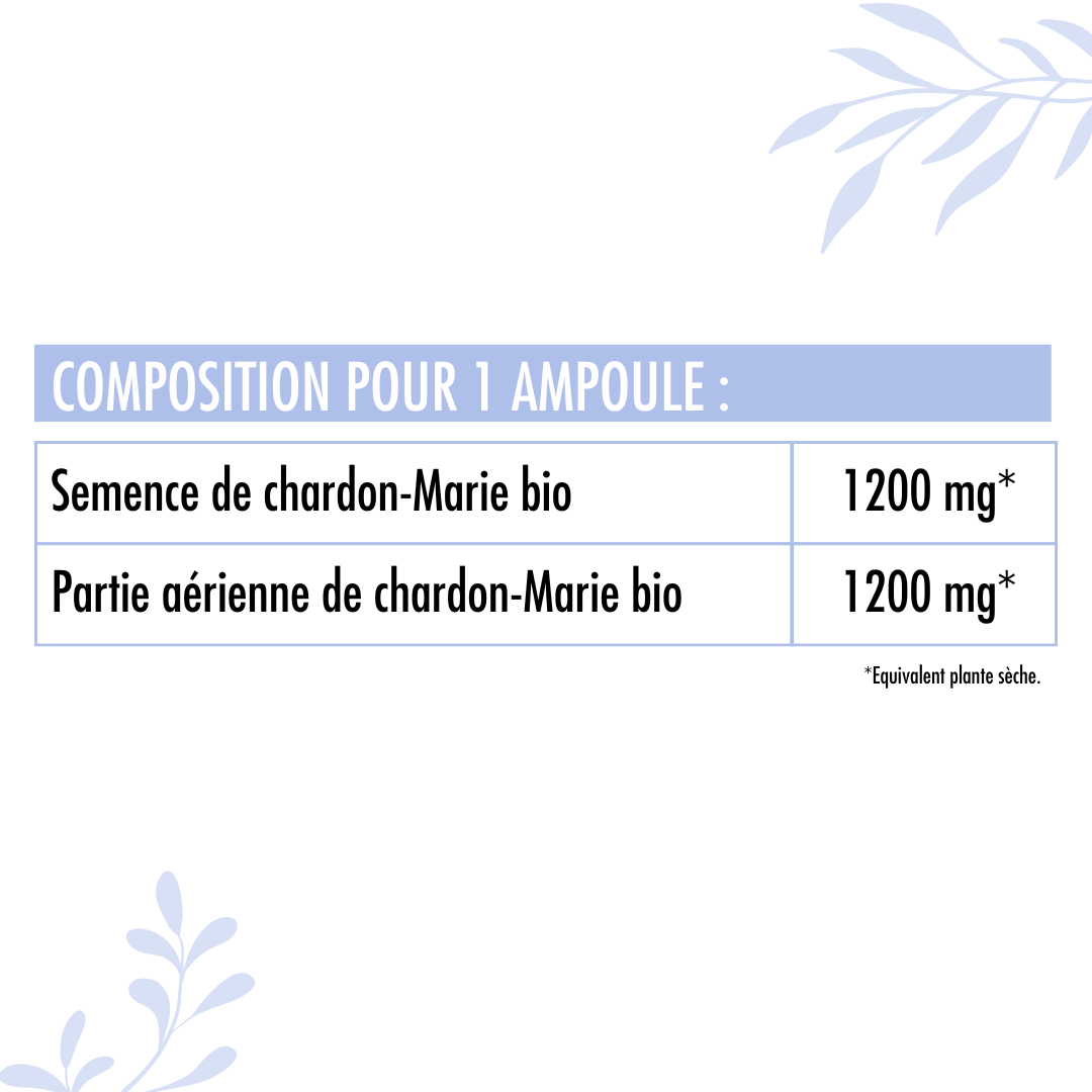 Valeurs nutritionnelles du Chardon-Marie Bio de Nutrivie