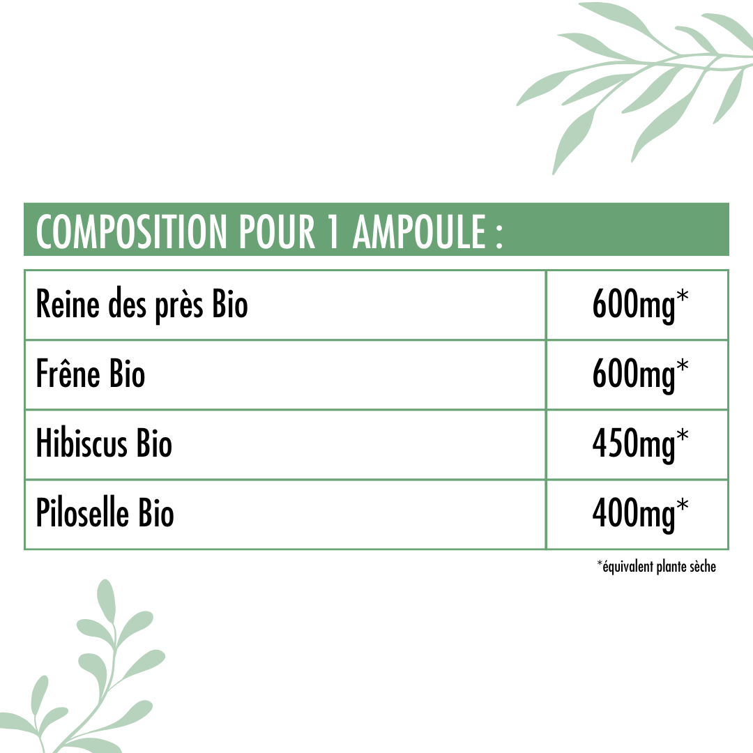 Valeurs nutritionnelles du Complexe Draineur Bio Nutrivie