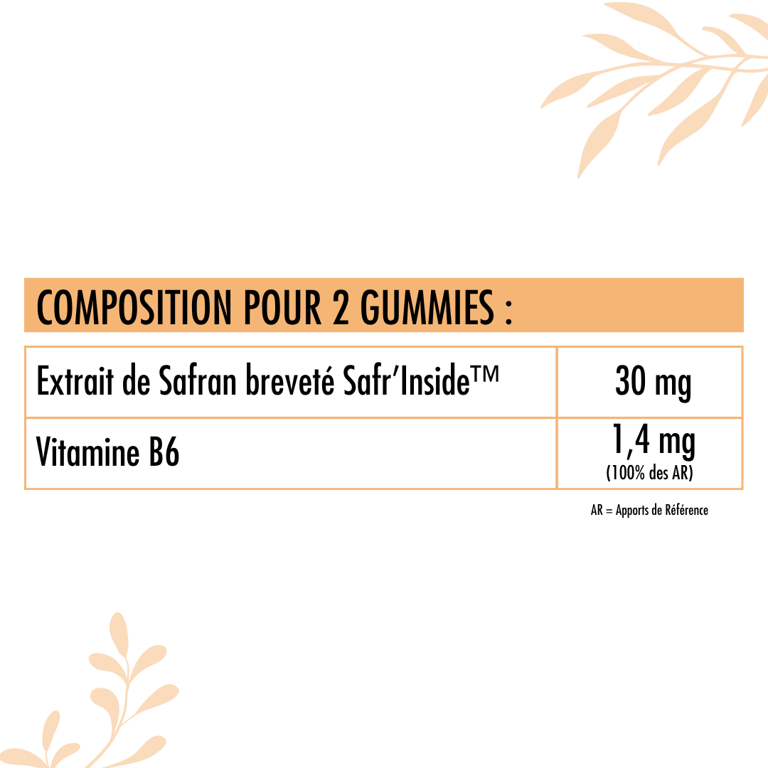 Gummies Safran