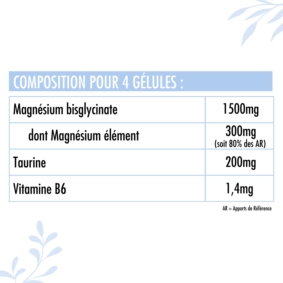 Valeurs nutritionnelles du Magnésium Bisglycinate Nutrivie 