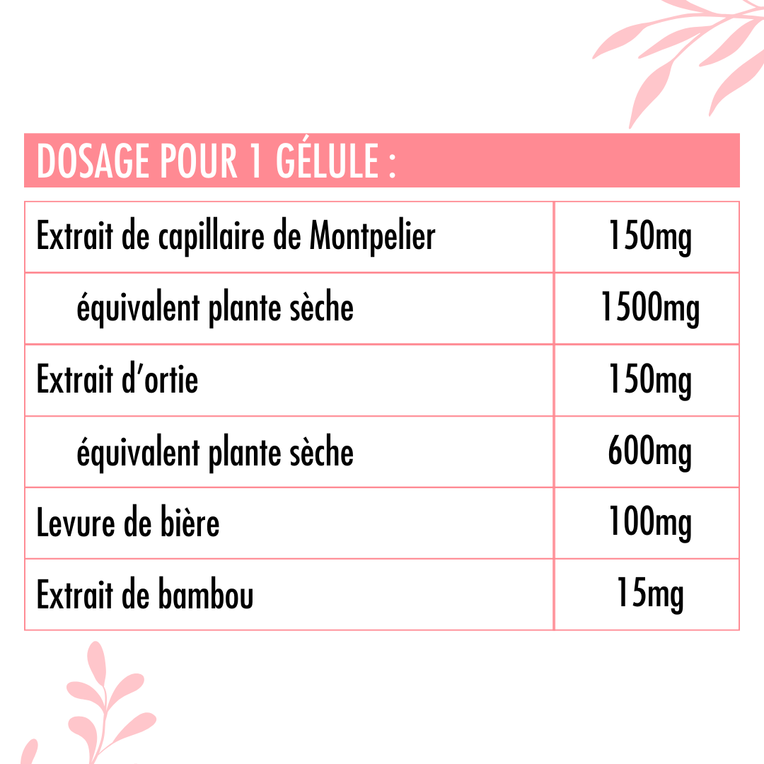 Valeurs nutritionnelles du Nutricapil Nutrivie