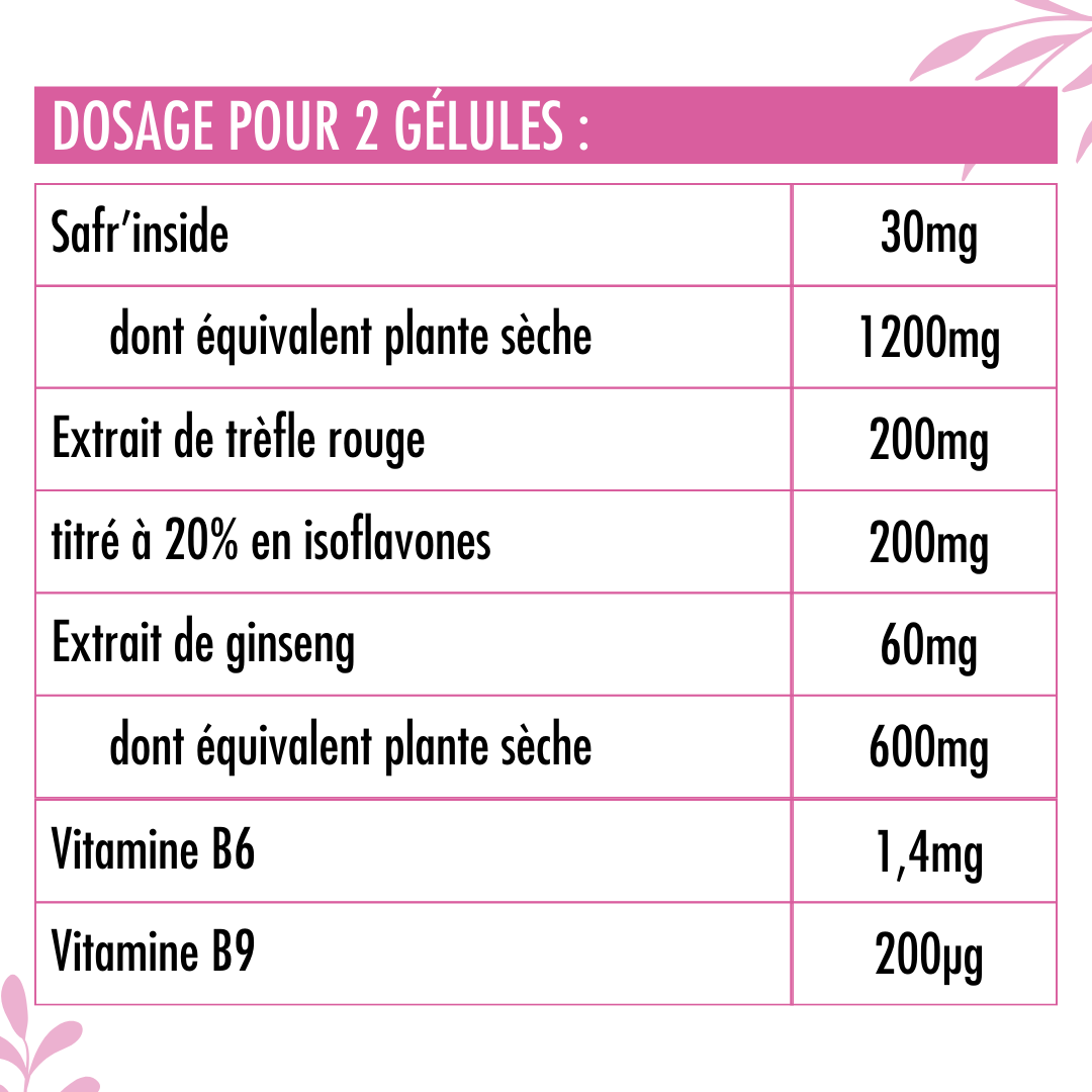 Valeurs nutritionnelles des gélules ménopause Nutrivie