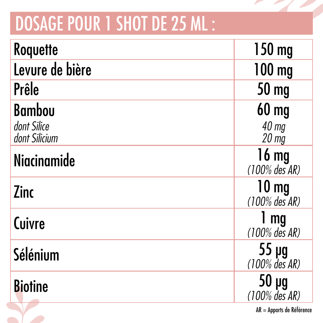 Valeurs nutritionnelles du Nutricapil Shot Nutrivie