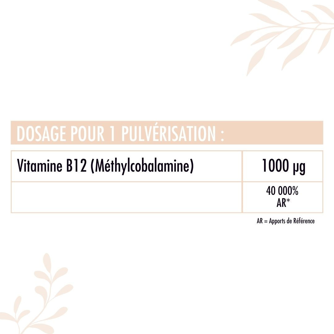 Spray Vitamine B12 1000 µg