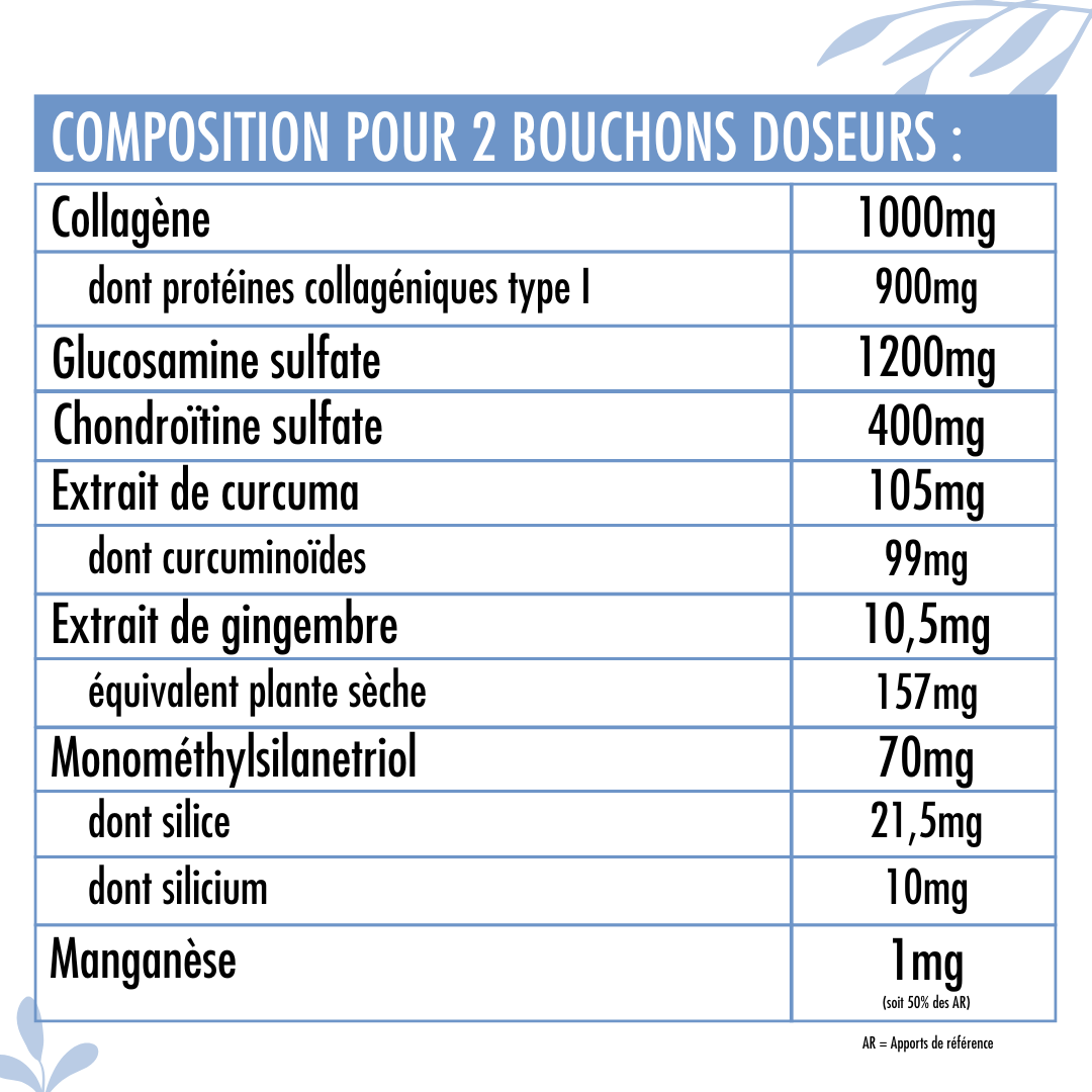 Silicium Collagène Articulation - Silagic