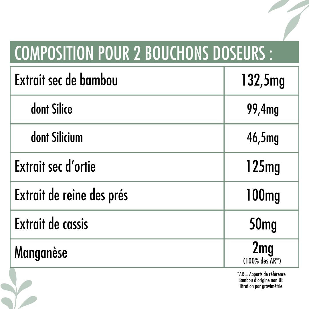 Plant-Based Silicon - Silagic